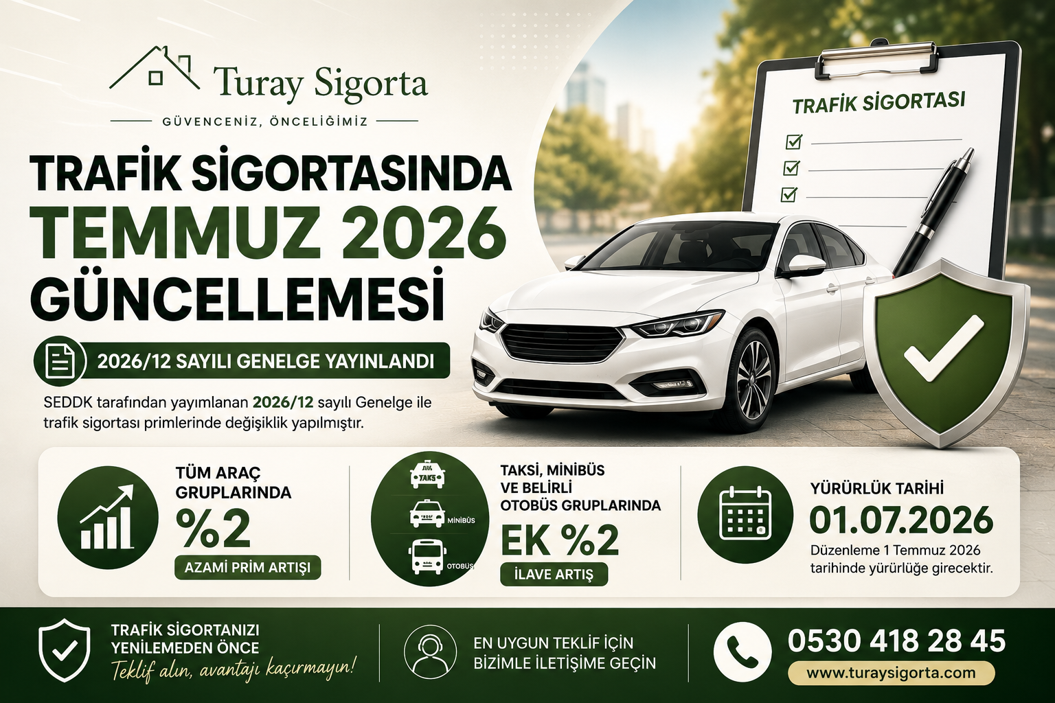 Trafik Sigortası Temmuz 2026 Prim Artışı