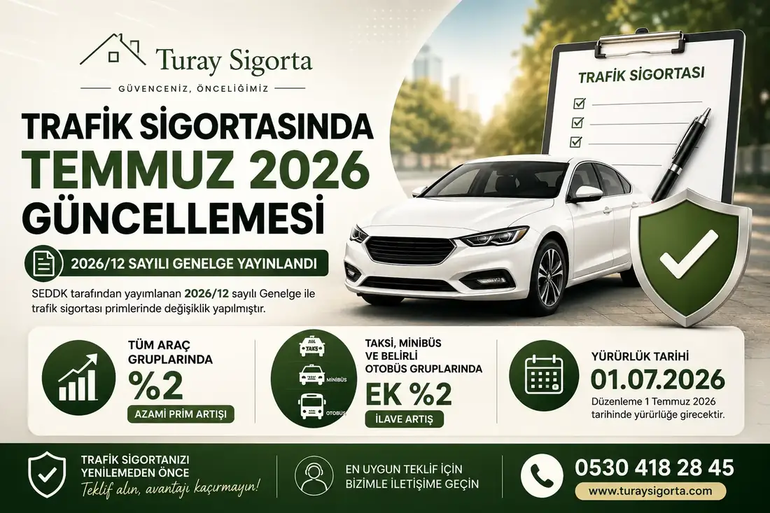 Trafik Sigortası Temmuz 2026 Prim Artışı