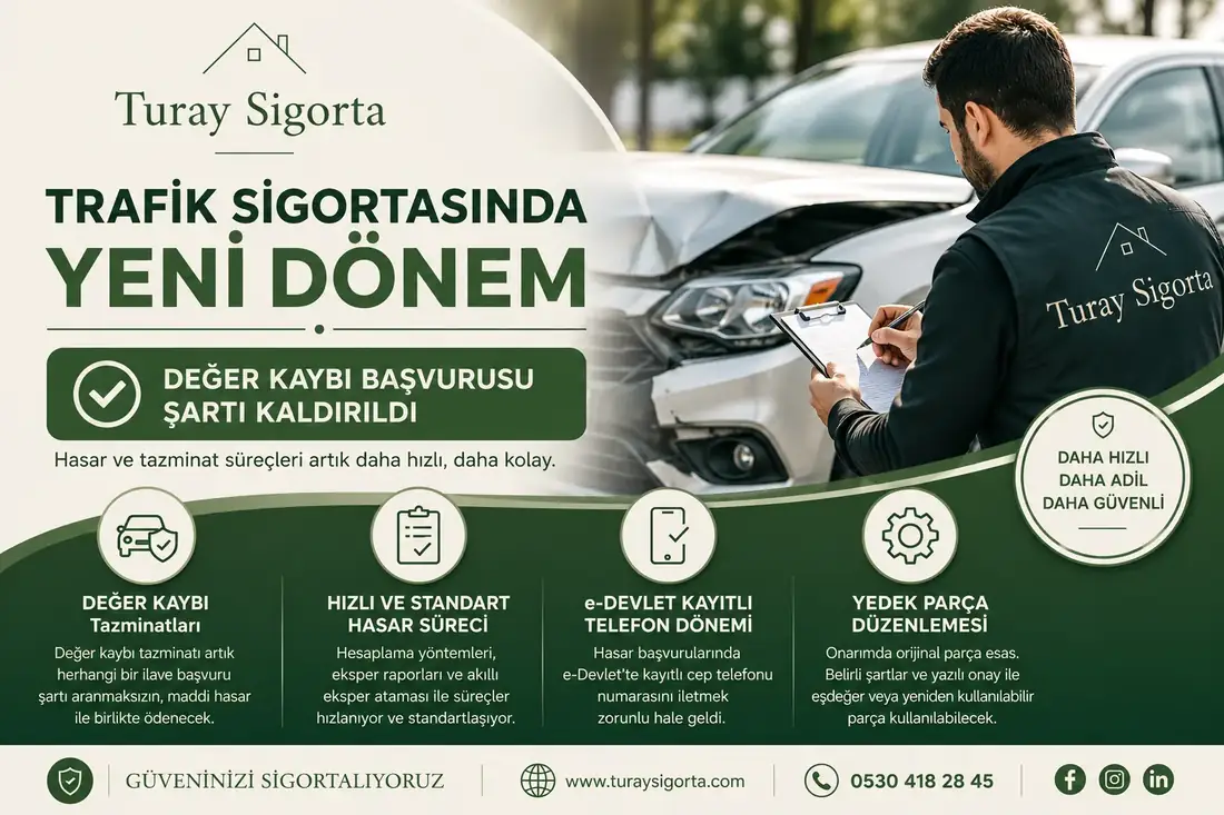 Trafik Sigortasında Yeni Dönem 2026